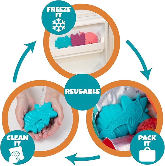 Kids Hard Ice Packs (3 PK) Slim Lightweight Reusable Cooler Freezer Packs- Long-Lasting Chillers Keep Food Fresh for Hours- Durable Leak-Proof Design for Boys Girls Back To School- BPA Free, Food Safe