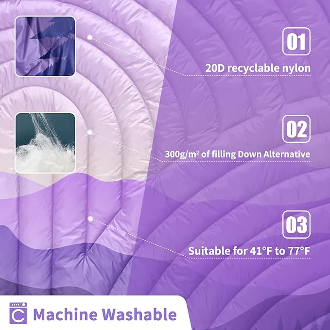 Camping Blanket,Lightweight Down Alternative Puffy Blanket Packable Outdoor Blanket for Camping,Traveling, Stadium, Hiking, Picnics