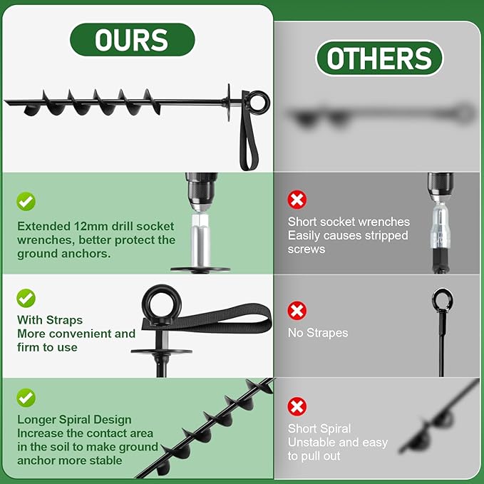 Ground Anchors Screw in - Heavy Duty Trampoline Anchors/Stakes for High Wind, 4 Pack Earth Anchor Kit with Straps and Wrenches for Swing Set, Trampolines, Shed, Mobile Home, Carport, Gazebo