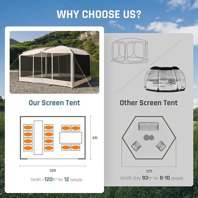 Magnetic Screen House Tent 13x9ft Screen Room Mesh Gazebos w/ 2 Magnetic Doors, Included Projection Screen, Camping Tent Screened Canopy Shelter for Outdoor Patios Backyards Activities (Beige)