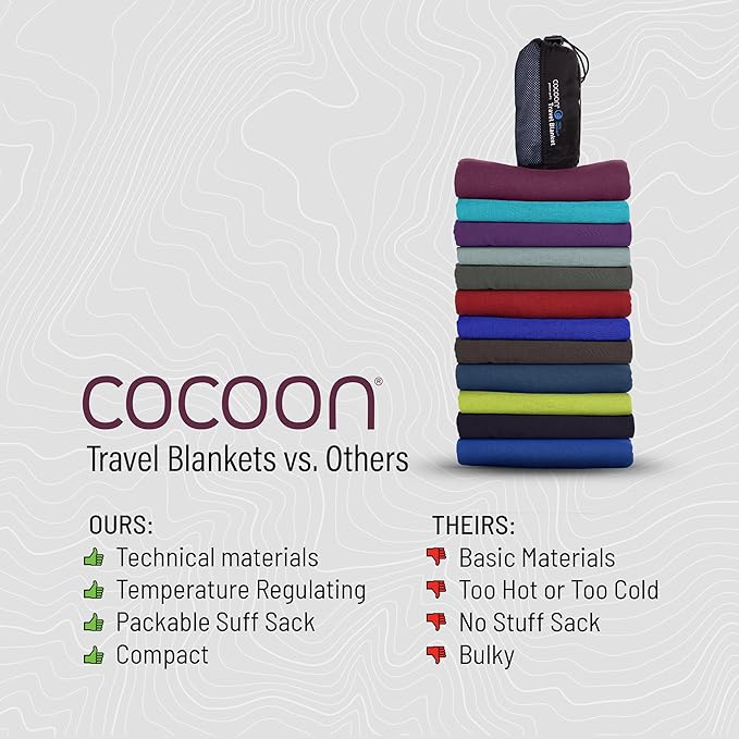 COCOON - Premium - Merino Wool/Silk Travel Blanket - Cozy, Soft, Warm, Lightweight - Dark Terracotta