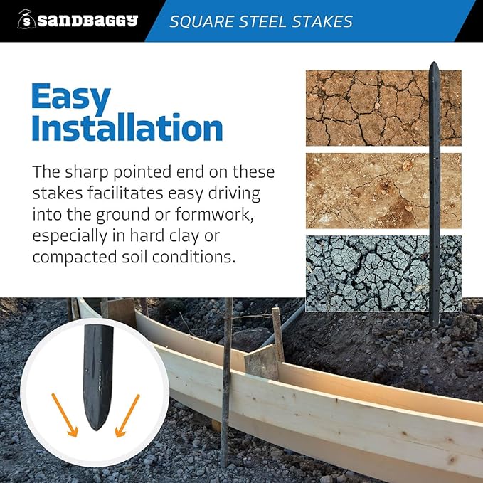 Sandbaggy 36" Square Steel Concrete Form Stakes with Nail Holes - 5/8" Wide - Rust Resistant Coating - Removable, Reusable - Construction Grade Stakes (100, 36 inch)