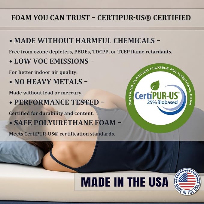 Foamma 1" x 28" x 75", Firm (No Cover), Mattress Topper for RV Bunk, Camper, Truck & Travel Trailer, Back Support, CertiPUR-US Certified, Made in USA, Cover Not Included.