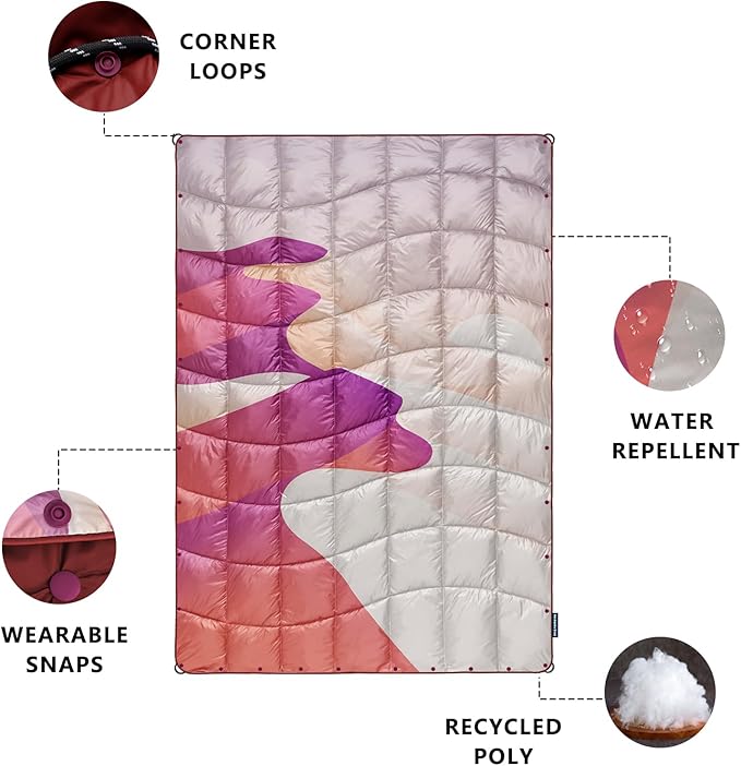 Camping Blanket, Puffy Down Alternative Blanket Lightweight Windproof for Outdoors,Hiking, Backpacking,Beach,Car,Picnic,Stadium