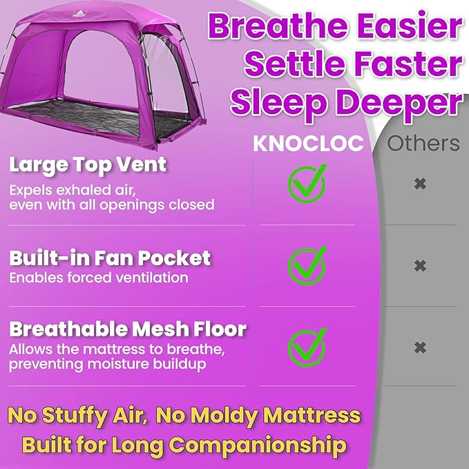 Twin Bed Tent for Girls Deeper Sleep & Privacy, with Built-in Fan Pocket for Improved Airflow, CPC Certified Princess Bed Tent for Kids Sleepover & Room Sharing, Lightweight & Easy Setup(Pink)