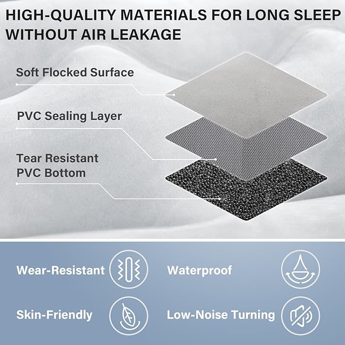 Coverado Car Air Mattress, SUV Air Mattress with Built in Wireless Pump, Comfort Flocking Travel Bed, 5-inch Height SUV Mattress Car Bed Camping, Universal Air Mattress for SUVs, Supports 660lbs