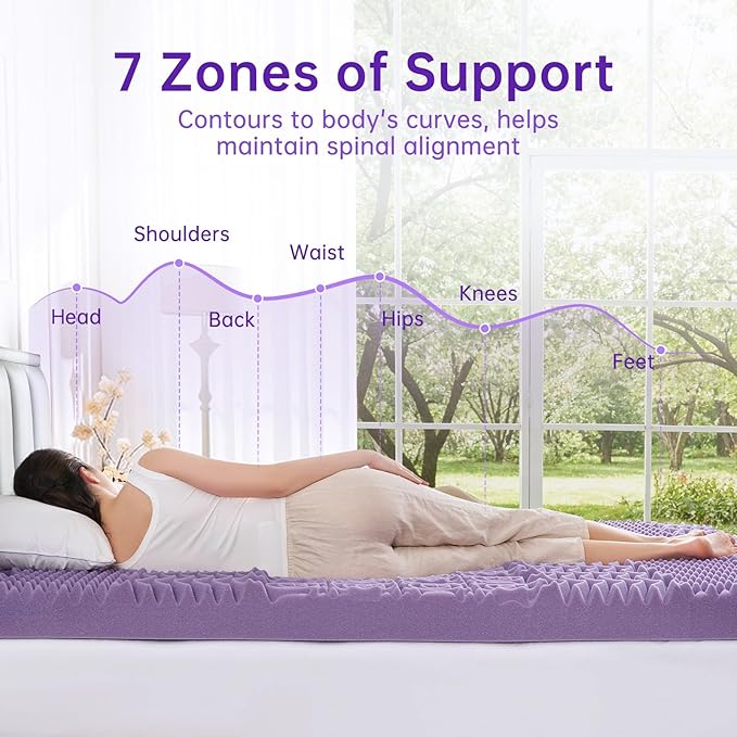 MUXHOMO 2 Inch 7-Zone Twin Mattress Topper, Egg Crate Memory Foam Mattress Topper Twin Size for Back Pain, Lavender Cooling Gel Infused Bed Pad, CertiPUR-US and Oeko-TEX Certification (38"×75")