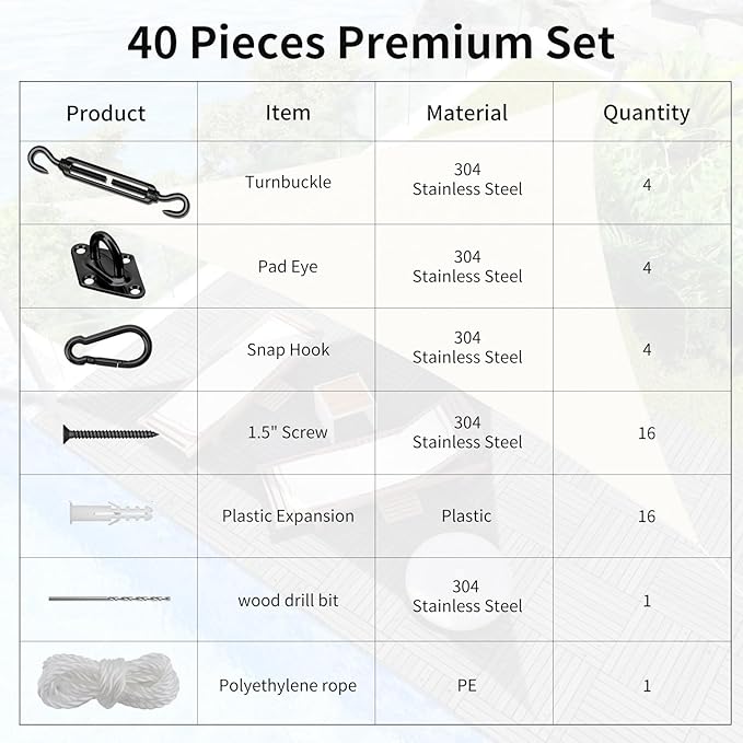 Sun Shade Sail Hardware Kit 6 Inch Heavy Duty 304 Stainless Set for Triangle Rectangle Sun Shade Sail Installation, Awning Attachment Set for Patio, Garden Outdoors Sun Protection Rainshield (46 Pcs)