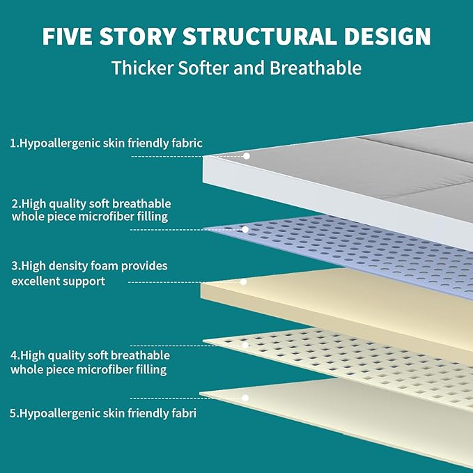SUNYRISY Japanese Floor Futon Mattress, Thicken Roll up Sleeping Tatami Mat Floor Bed, Foldable & Portable Camping Mattress with Storage Bag, Twin Full Queen