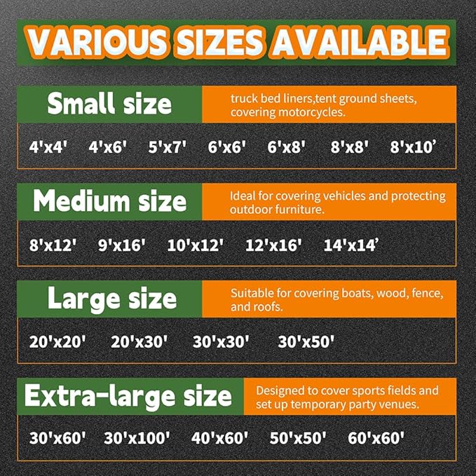 Small Black Tarps 4x4 Feet (2 Pack), UV Resistant, 8 Mil Multipurpose Medium Duty Waterproof Poly Tarp Cover with Metal Grommets and Reinforced Edges by RAINDEWAY