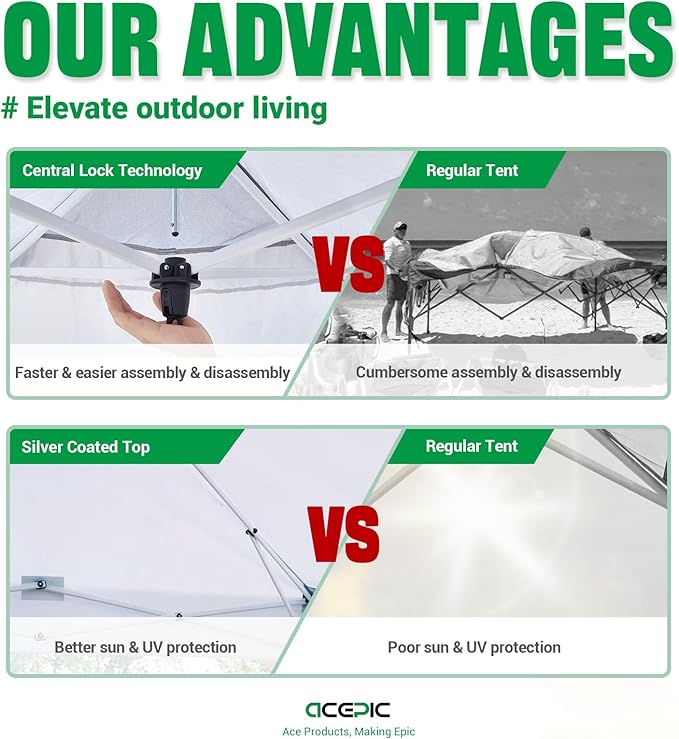 10x10 Pop Up Canopy Tent,300D Silver-Coating Top,Pop Up Canopy Tent Instant Portable Shelter with 1-Button Push and Wheel Carry Bag, 8 Stakes and 4 Upgrade Heavy Duty Canopy Weights (Blue, 10x10)