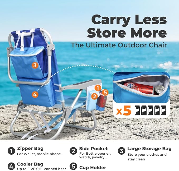 Low Beach Chairs for Adults - 5-Position Lay-Flat Backpack Chair with Large Insulated Cooler & Storage Pocket, Aluminum Frame, Portable for Travel & Outdoor, Supports 300lbs, Wave Blue