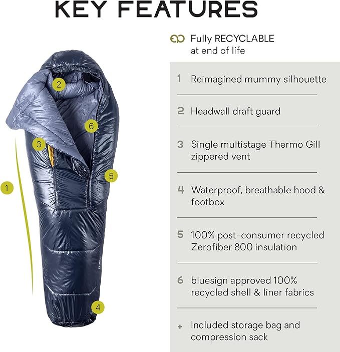 NEMO Equipment Soul Genderless Endless Promise Synthetic Mummy Sleeping Bag