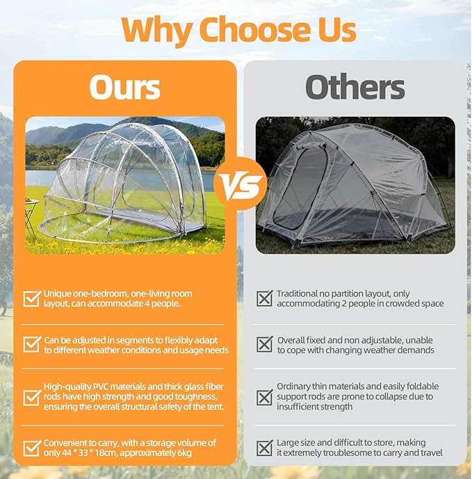 4-Person Clear Tent Pop Up Bubble Tent - All Weather Sports Tents - Instant Outdoor Bubble Tents - Rainproof Camping Sun Shelter, Portable Clear Screen House, 235x200x150cm