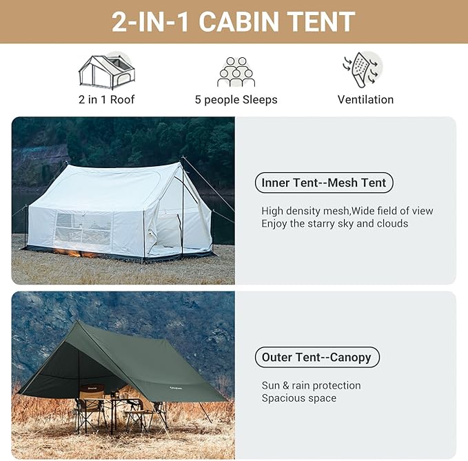 KingCamp 6-8 Person Canvas Tent for Camping Waterproof & Windproof Cabin Tents with Large Mesh Windows, Easy Setup, All Season Wall Tent for Family Camping, Hiking, and Outdoor Events