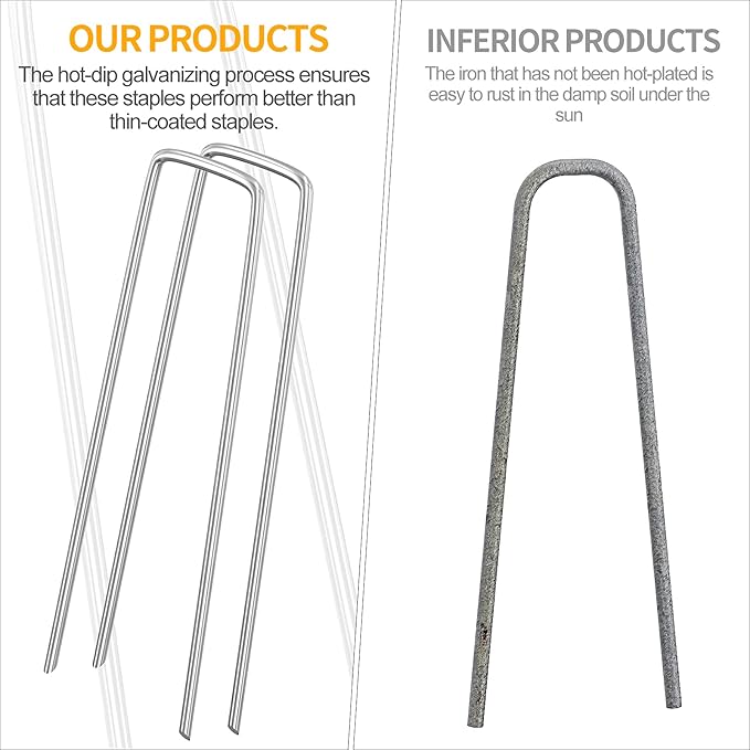 WAENLIR 6 inch 20 Pack Landscape Staples Galvanized Garden Stakes, Heavy Duty Ground Stakes Sod Pins for Securing Weed Fabric Barrier,Plant Cover, Artificial Turf,Dog Fence