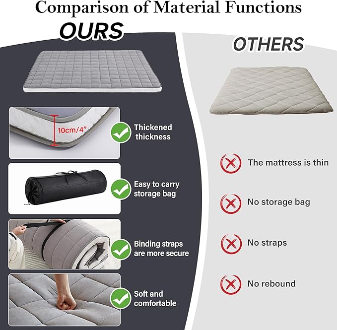 Welnow Japanese Futon Floor Mattress, Twin Size Thick Tatami Mat Portable & Foldable Roll Up Floor Bed Mattress with Storage Bag, Sleeping Pad for Adults, Dorm, Guest Bed, Camping and Travel, Grey