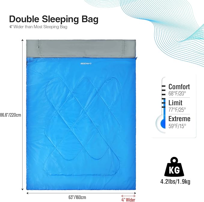 REDCAMP Ultra Lightweight Sleeping Bag for Backpacking, Hiking, Comfort for Adults Warm Weather, with Compression Sack