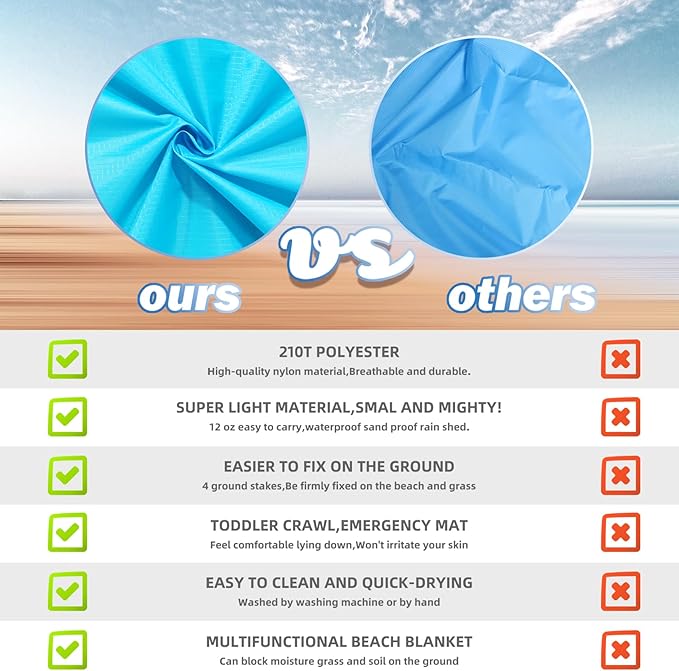 BYDOLL Beach Blanket Waterproof Sandproof Large 78''×81''/10'×9' Sand Free Oversized Sandless Picnic Mat Water Proof Packable Lightweight Blanket for Beach Camping Hiking Travel