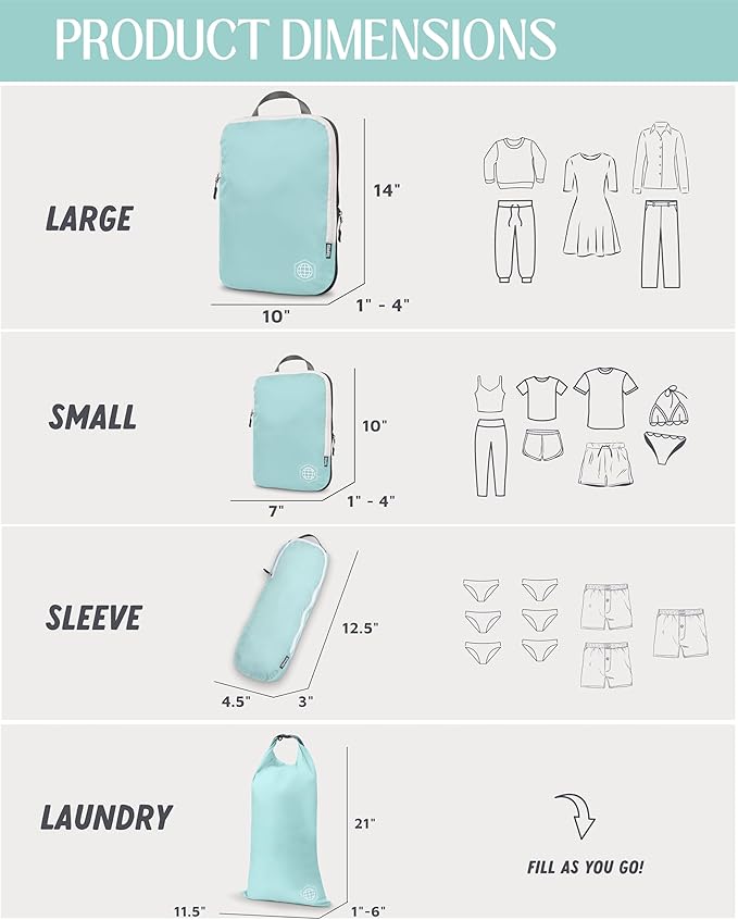 Compression Packing Cubes Set for Carryon Suitcases- Lightweight, Durable Clothes Organizer