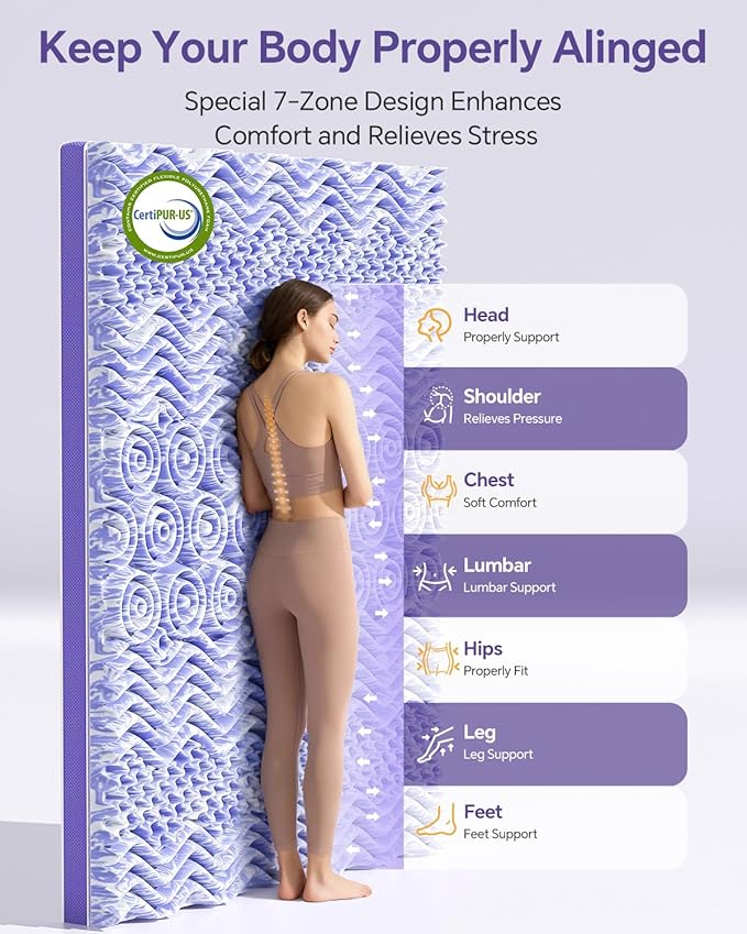 Dual Layer 4 Inch Memory Foam Mattress Topper Full XL - 2 Inch Gel Memory Foam and 2 Inch Pillow Top Mattress Pad,7-Zone Egg Crate Full XL Size Mattress Topper (White)