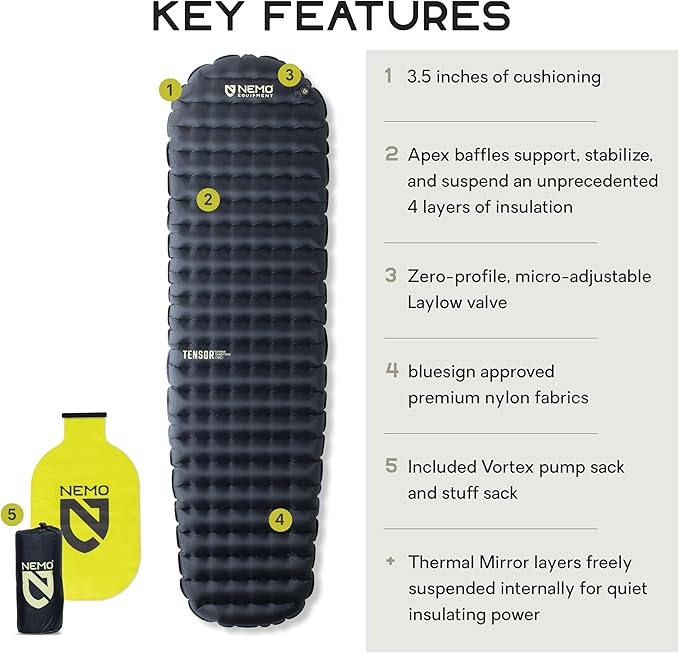 Nemo Equipment Tensor Extreme Conditions Sleeping Pad - Regular Mummy (72" x 20) - Black/Birch Bud/Citron
