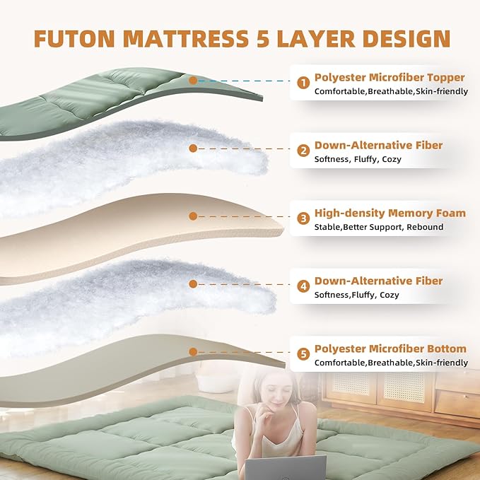 Japanese Floor Futon Queen Foldable Futon Mattress for Floor Tatami Mattress Portable Rollaway Bed for Guest Playmat for Kids Tatami Sleeping Pad Japanese Mattress for Adults Green A