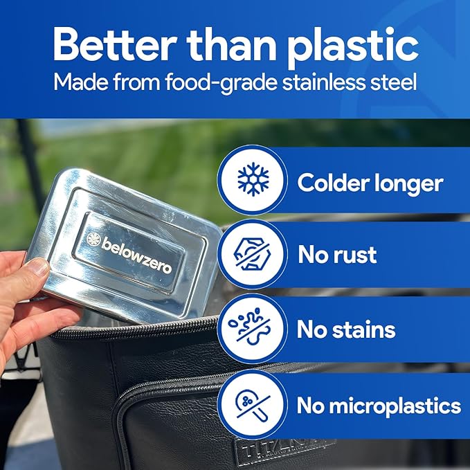 Below Zero Deluxe Stainless Steel Cooling Pack - Durable Ice Pack Lasts 48 Hours, Ice Pack for Bento, Lunch Bags, Coolers, Picnics, Camping, Beachgoers, Sporting Events - Longest Lasting