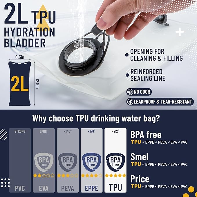 Hydration Backpack with 2L TPU Water Bladder, Lightweight Hiking Water Backpack, Running Hydration Pack for Cycling Climbing Camping Rave, Hydropack for Men Women