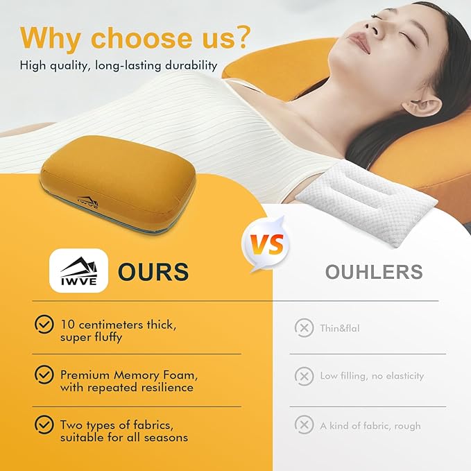 Thick Camping Memory Foam Pillow, Compressible & Ultralight Travel Pillow for Backpacking - Ergonomic Neck & Lumbar Support for Side Sleepers, Compact for Hiking, Car, Airplane