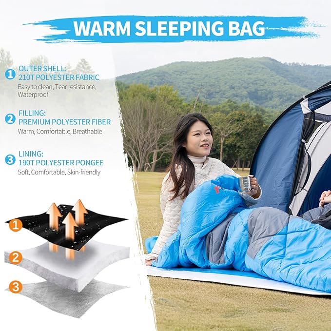 Sleeping Bags, Camping Sleeping Bag for Adults, 3 Season Warm & Cool Weather, Lightweight Waterproof Sleeping Bags for Indoor Outdoor Camping Traveling Backpacking, Pink/Blue/Black