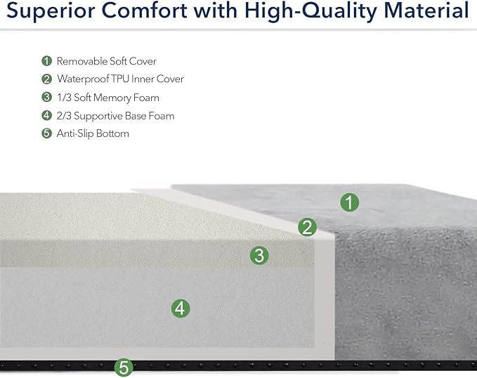 IDEALHOUSE 2024 New 3 Inches Memory Foam Camping Mattress, Roll Up Sleeping Pad with Removable Waterproof Cover and Storage Bag, Thick Comfortable Floor Sleeping Mats for Car Truck Tent, Grey