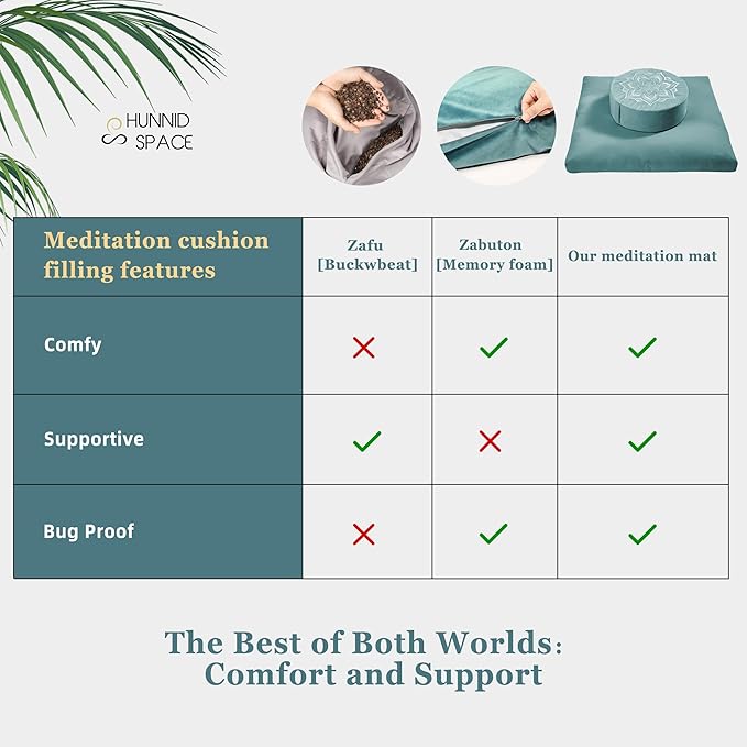 Meditation Zafu Cushion Set with Buckwheat Hulls & Memory Foam - Ergonomic Support for Yoga & Sitting - Removable Machine-Washable Luxury Velvet Cover - for Adults and Kids (Green)