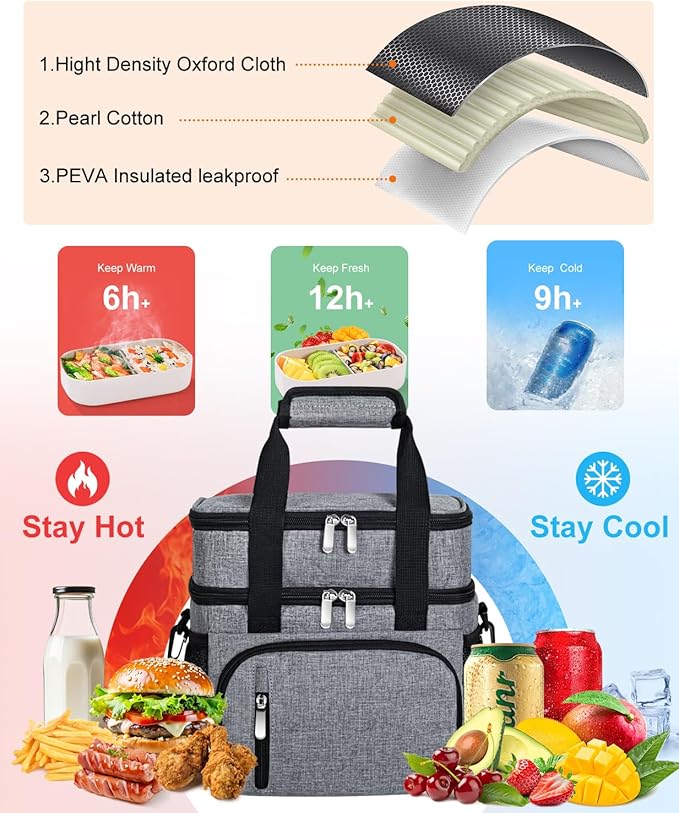 Lunch Box for Men, Double Insulated Lunch Bag Reusable Leakproof Cooler Bag Portable Picnic Food Bag, Adult Lunch Tote Lunch Bag for Work, Construction Worker, Truck Driver,Beach-Grey