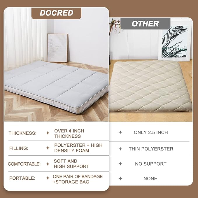 DoCred Full Size Futon Mattress, Extra Thick Foldable Japanese Floor Mattress Memory Foam Sleeping Pad for Adults - Roll Up Mattress Tatami Mat Folding Sleeping Pad Breathable Floor Lounger Guest Bed