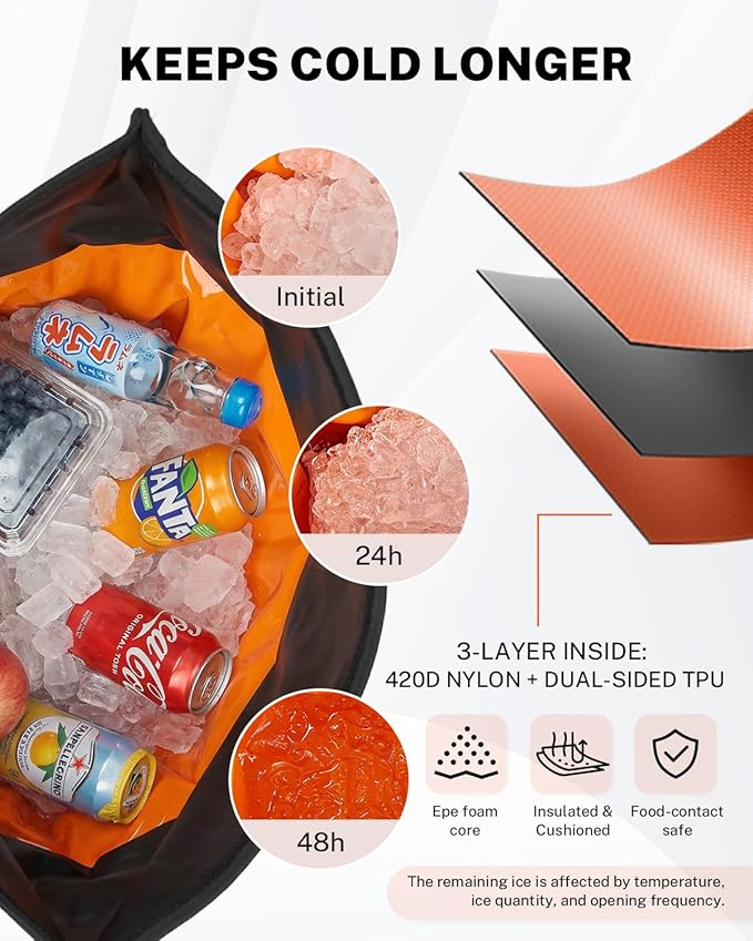 Gonex Cooler Backpack, 40 Can Insulated Soft Backpack Cooler Bag for Men Women, Waterproof Nylon TPU Cooler Backpack for Beach, Picnic, Lunch and Camping