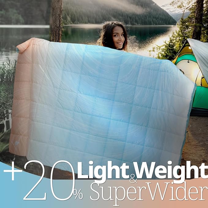 GEERTOP Lightweight Outdoor Camping Blankets for Adults, Compact Travel Blanket for Hiking Backpacking All Weather Sleeping Bag Quilt for Beach, Park, Stadium