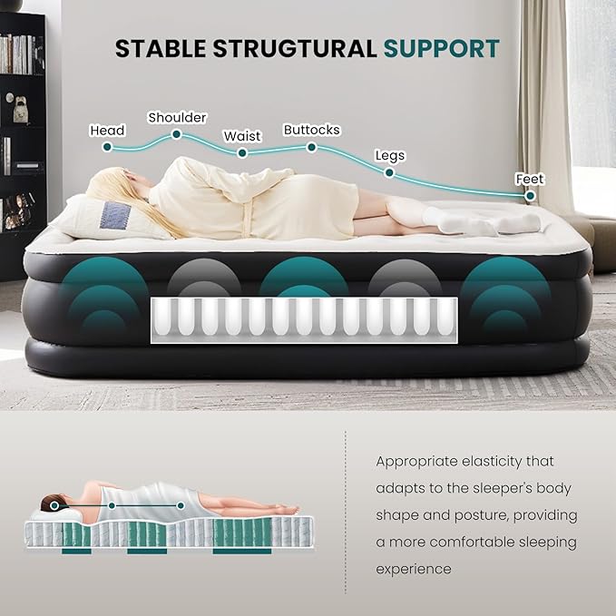 Sweetcrispy Twin Air Mattress - 18" Inflatable Blow Up Airbed with Built-in High Capacity Pump, Double Height, Non-Slip Bottom Design, Weight Capacity 660 lbs Air Bed for Home or Camping