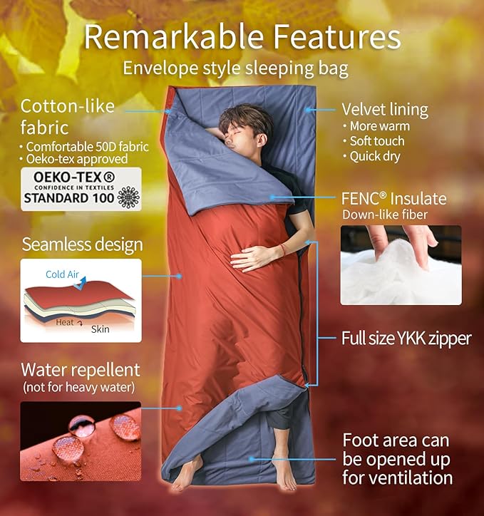 Litume Compact Sleeping Bag 68°F-50°F 1.6lbs, Combinable Lightweight Portable Packable sleep sacks for Adults for Backpacking, Camping, Hiking, Travel, Family, with Stuff Sack, 3 seasons, Velvet lined