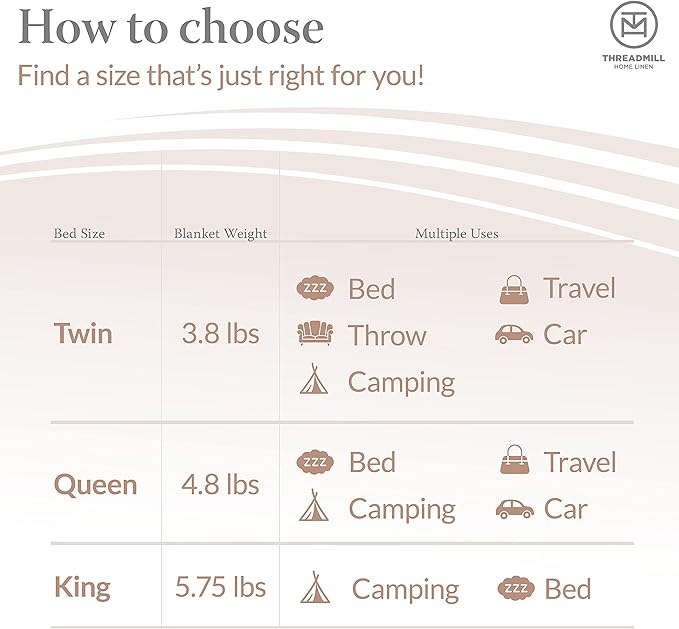 Threadmill Luxury Cotton Blankets for Twin Size Bed | All-Season 100% Cotton Twin Blanket for Bed | Herringbone Soft & Cozy Fall Thermal Blanket, 350GSM, 68x92 inches | Lilac