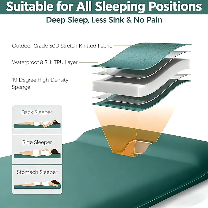 Sleeping Pad With Electric Pump: Self Inflating Sleeping Pad with 3.14" Ultra-thick Memory Foam & Built-in Pillow All Season Camping Mattress for Tent Travel Car - Self Inflating Air Mattress Grey