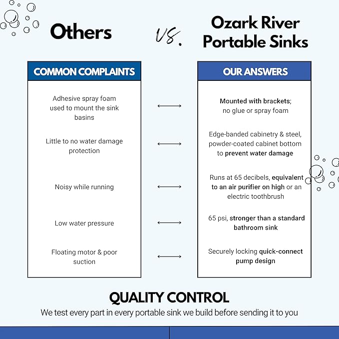 Ozark River Portable Sinks Essential Series, Black Laminate Countertop-Black Cabinet-Stainless Basin, Mobile Hot Water Hand Washing with Water Tanks,110v Portable Handwashing Sink