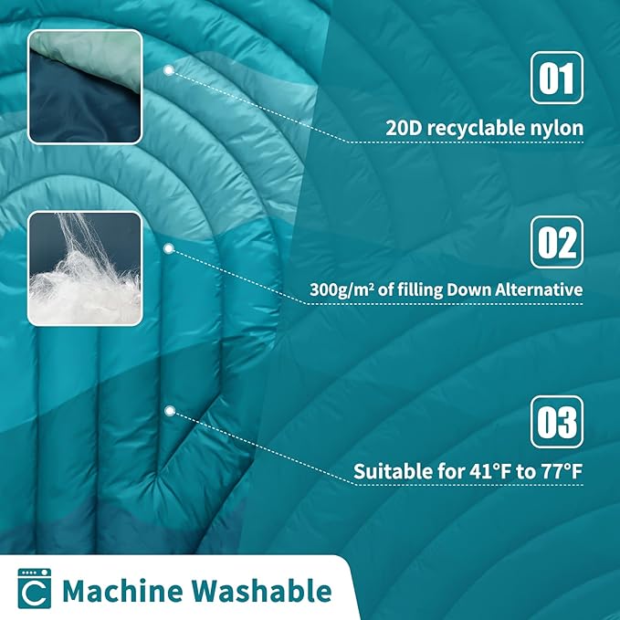 Camping Blanket,Lightweight Puffy Printed Camping Blanket Packable Outdoor Blanket for Camping,Traveling, Stadium, Hiking, Picnics