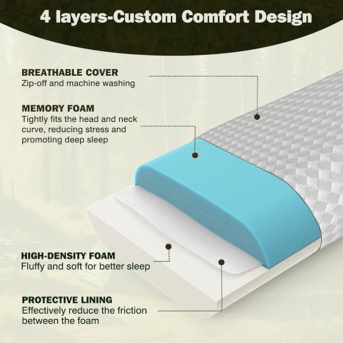 Vekkia Travel Pillow with Memory Foam, Portable and Compressible Camping Pillow with Washable Cover, Ergonomic Supportive for Sleeping, Ideal for Adults & Kids Travel, Hiking, Airplane, Car (Gray M)
