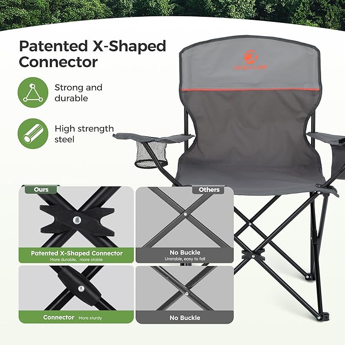 LET'S CAMP Camping Chair 2 Pack Folding Chair with 3-Can Cooler Bag Portable Lawn Chair with Cup Holder,Storage Pocket, Supports 225LBS, Collapsible Chair for Camp, Beach, Picnic (Grey)