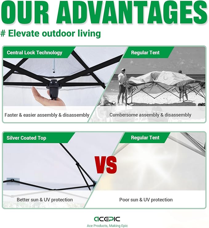 10x10 Pop Up Canopy Tent,300D Silver-Coating Top,Pop Up Canopy Tent Instant Portable Shelter with 1-Button Push and Wheel Carry Bag, 8 Stakes and 4 Upgrade Heavy Duty Canopy Weights (Black)