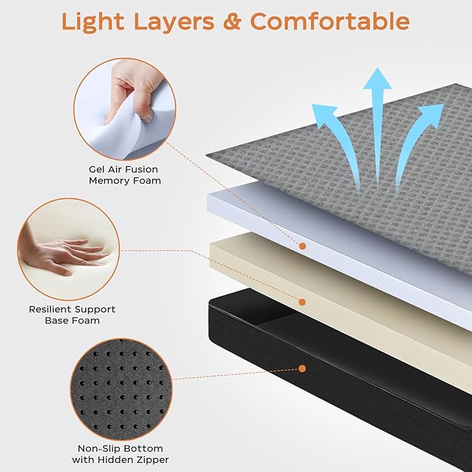 Tri Folding Mattress Full Size - Memory Foam Tri-fold Handle & Non-Slip Bottom, Portable Foldable Sofa Bed Floor Chair for Travel RV Camping Guest Yoga - 4 Inch, 73"x52"x4"