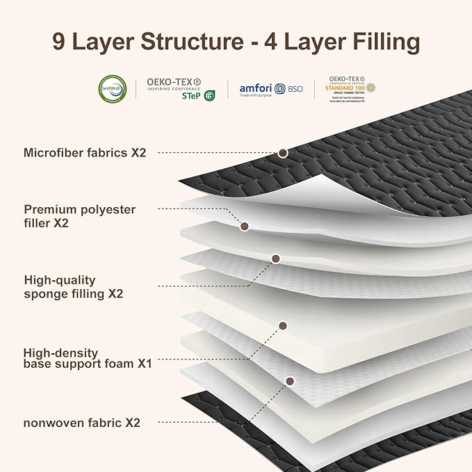 Premium Foam 3.2" Thick Japanese Futon Floor Mattress - Full Size 54"x80" 100% High-Density Foam,Comfortable Sleeping Pad,Tatami Mat for Dorm,Bedroom or Guest Room，Boys Girls Dormitory Pads(Black)