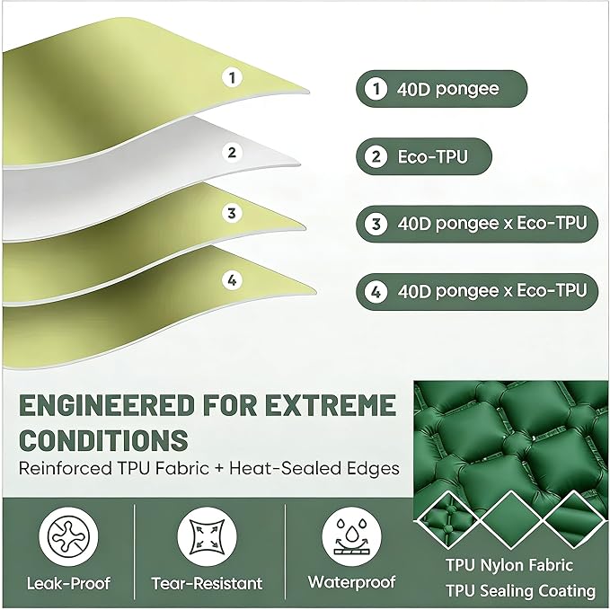 SNZ Camping Sleeping Pad, Ultralight Camping Mat with Pillow, Built-in Foot Pump Inflatable Sleeping Pads Compact for Backpacking, Tent, Travel, Outdoor Activities (Double)