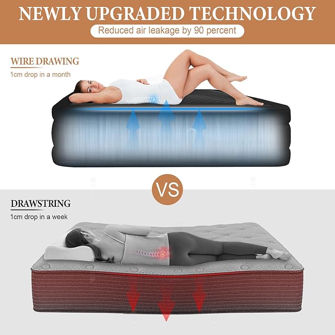 Queen Size Air Mattress with Built-in Pump - 18" Height, 1200LBS Capacity, USB-C Rechargeable Pump Air Bed, for Indoor Outdoor Camping Use in Black